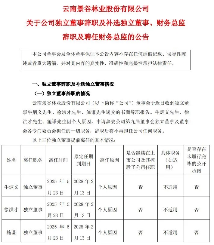 太突然！上任仅3个月，集体辞职