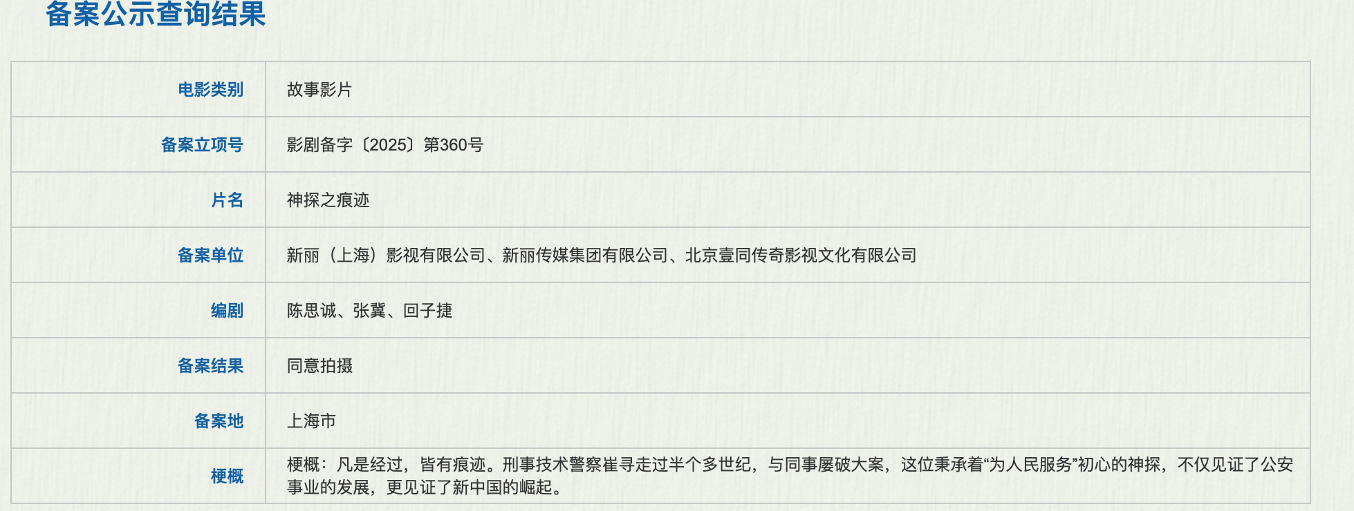 周星驰张艺谋新片开机，这500多部影片燃起来了!