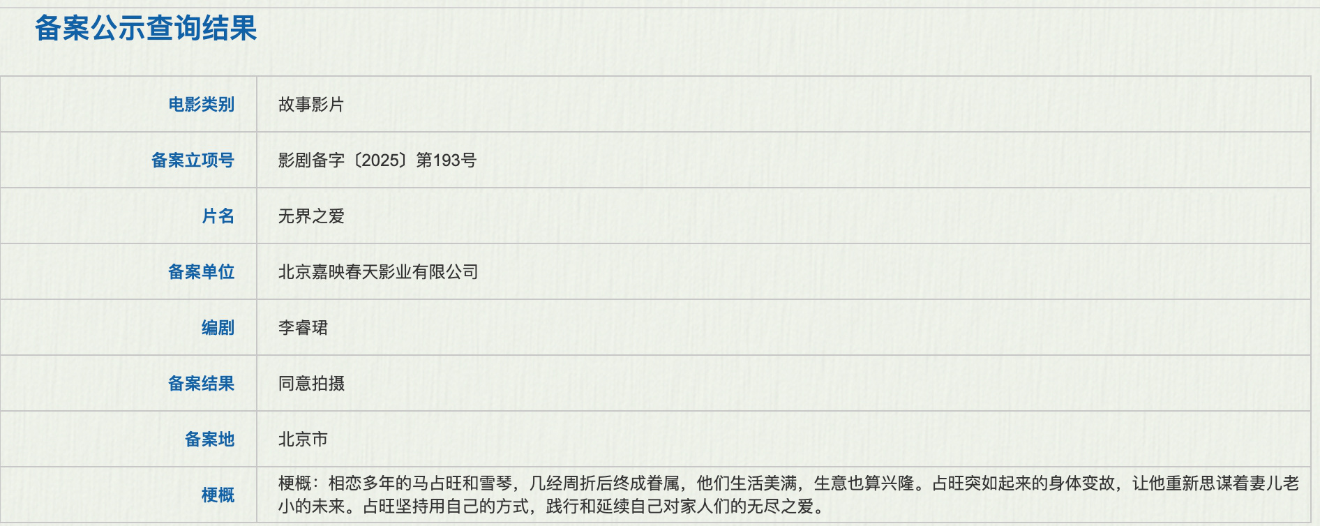 周星驰张艺谋新片开机，这500多部影片燃起来了!