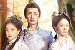 《云鸢不可追》短剧主演是谁？《云鸢不可追》短剧完整剧情介绍