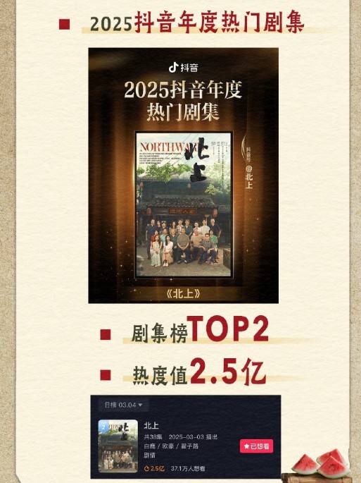 《临江仙》收官：白鹿成功跻身90后头部花