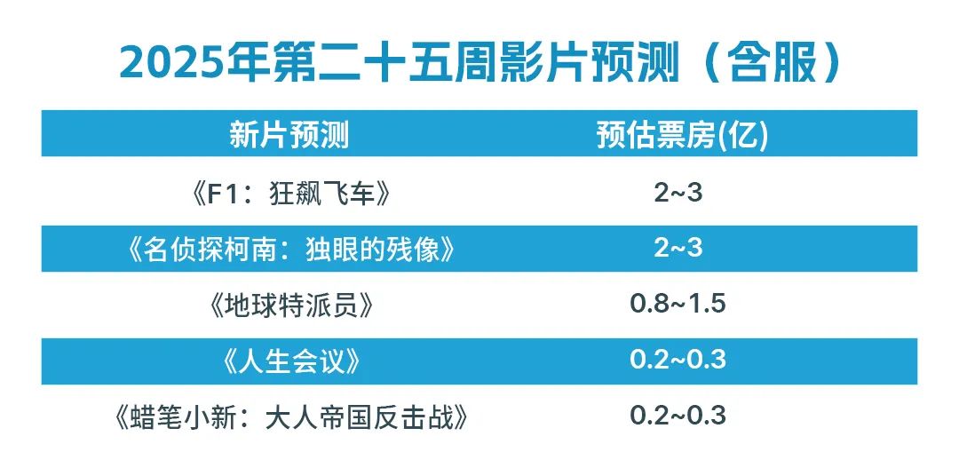 《酱园弄·悬案》口碑两极分化，能让暑期档升温吗？