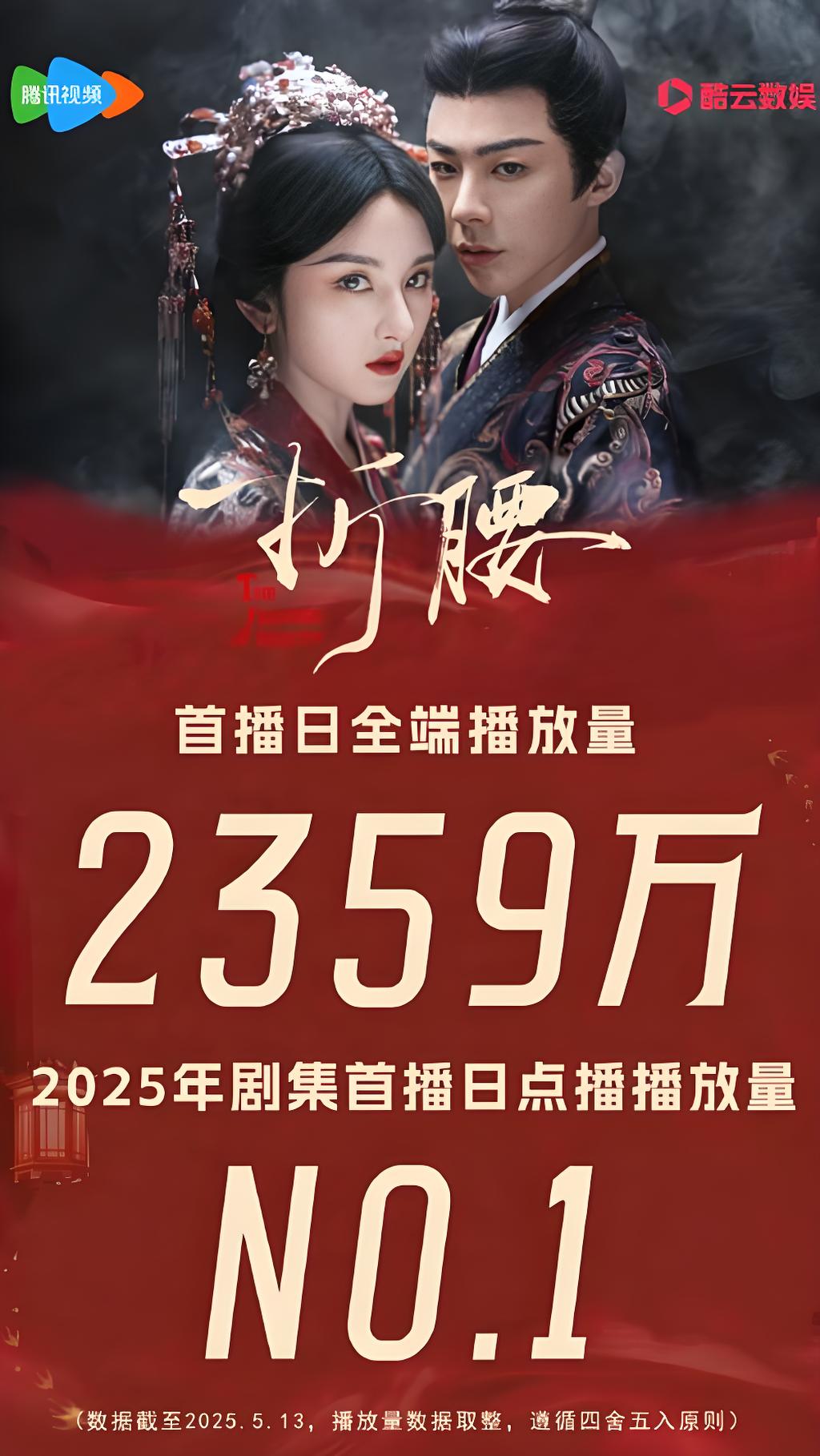 <strong><font color='#CC0000'>折腰全集剧情介绍</font></strong>